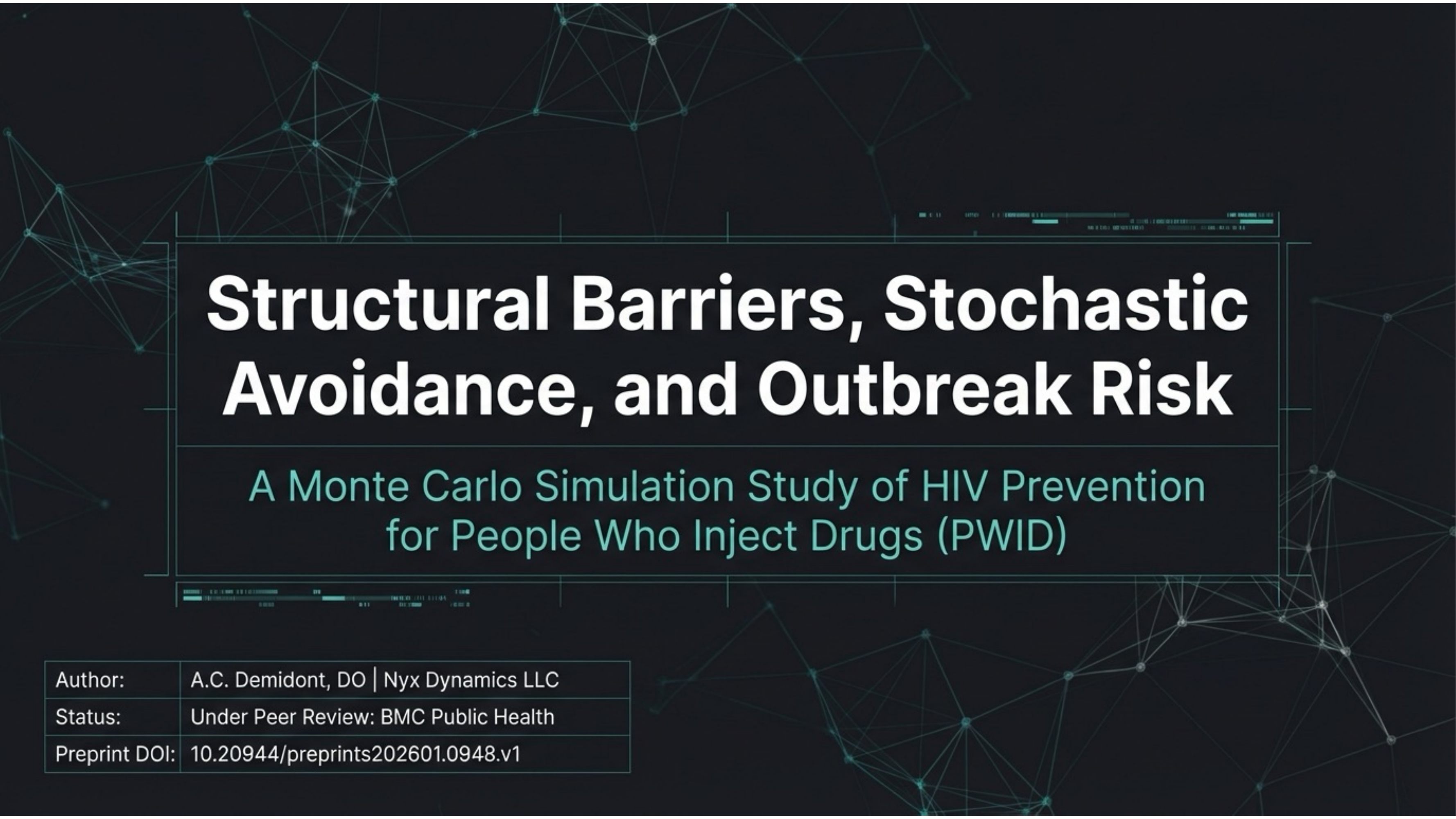 Structural Barriers, Stochastic Avoidance, and Outbreak Risk in HIV Prevention for PWID